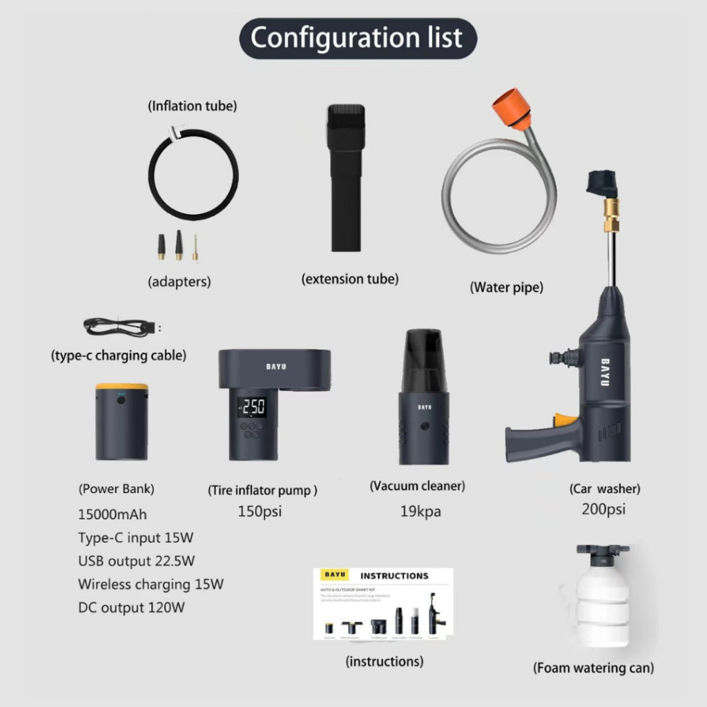 BAYU Auto Smart Kit