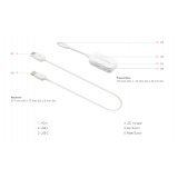 ViewShare Wireless Screen Casting Kit