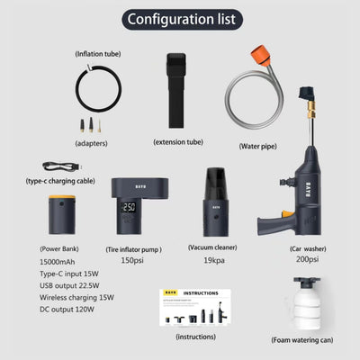 BAYU Auto Smart Kit