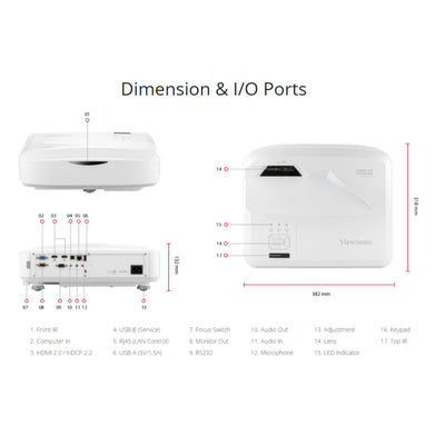 Viewsonic Ultra Short Throw WUXGA 5000lm Projector